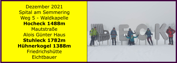 Ranach 80   Ranach 80   Dezember 2021 Spital am Semmering Weg 5 - Waldkapelle Hocheck 1488m Mautstrae Alois Gnter Haus Stuhleck 1782m Hhnerkogel 1388m Friedrichshtte Eichtbauer