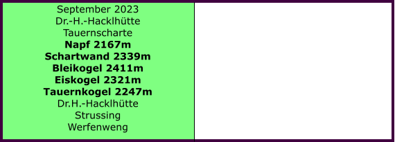 BERICHT  FOLGT Ranach 80   Ranach 80   September 2023 Dr.-H.-Hacklhtte Tauernscharte Napf 2167m Schartwand 2339m Bleikogel 2411m Eiskogel 2321m Tauernkogel 2247m Dr.H.-Hacklhtte Strussing Werfenweng