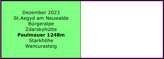 BERICHT  FOLGT BERICHT  FOLGT Ranach 80   Ranach 80   Dezember 2023 St.Aegyd am Neuwalde Brgeralpe Zdarskyhtte Paulmauer 1248m Starkhhe Wancurasteig